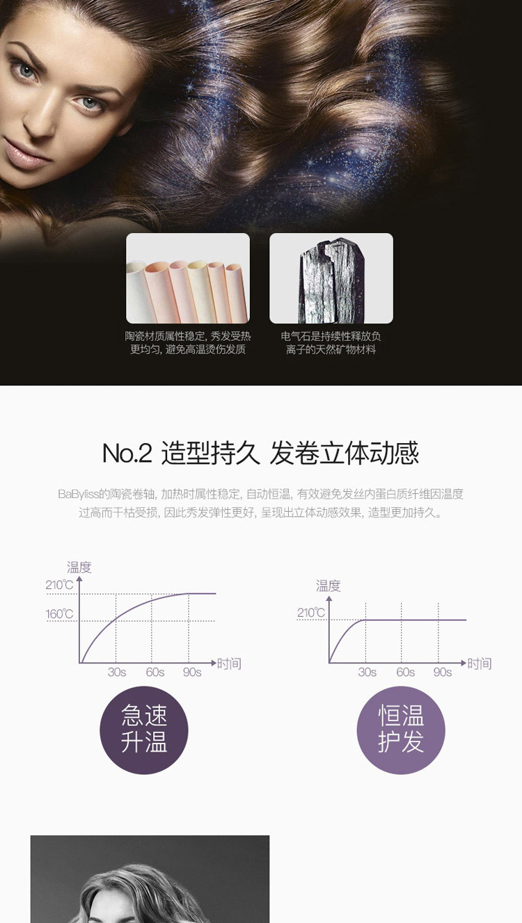 巴比丽丝（BaByliss）卷发棒 自动卷发器-标准版温控卷发器 2667DCN