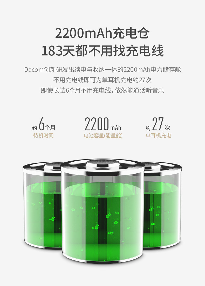 DACOM 果粉8 蓝牙耳机运动迷你隐形商务车载入耳式双耳立体声适用于苹果安卓手机