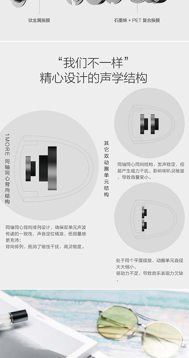 万魔 1MORE Stylish双动圈颈挂式蓝牙耳机 E1024BT