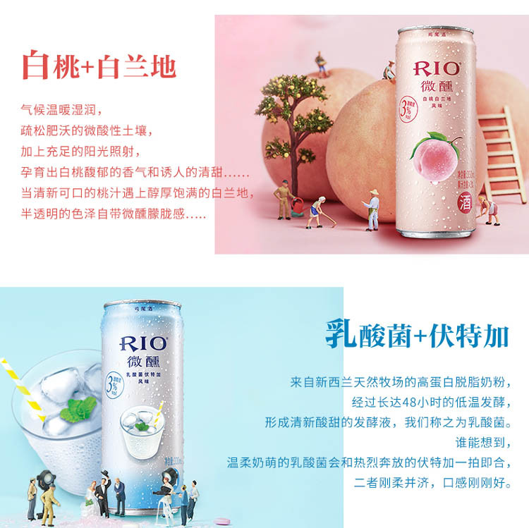 RIO 微醺十联罐（330ML）