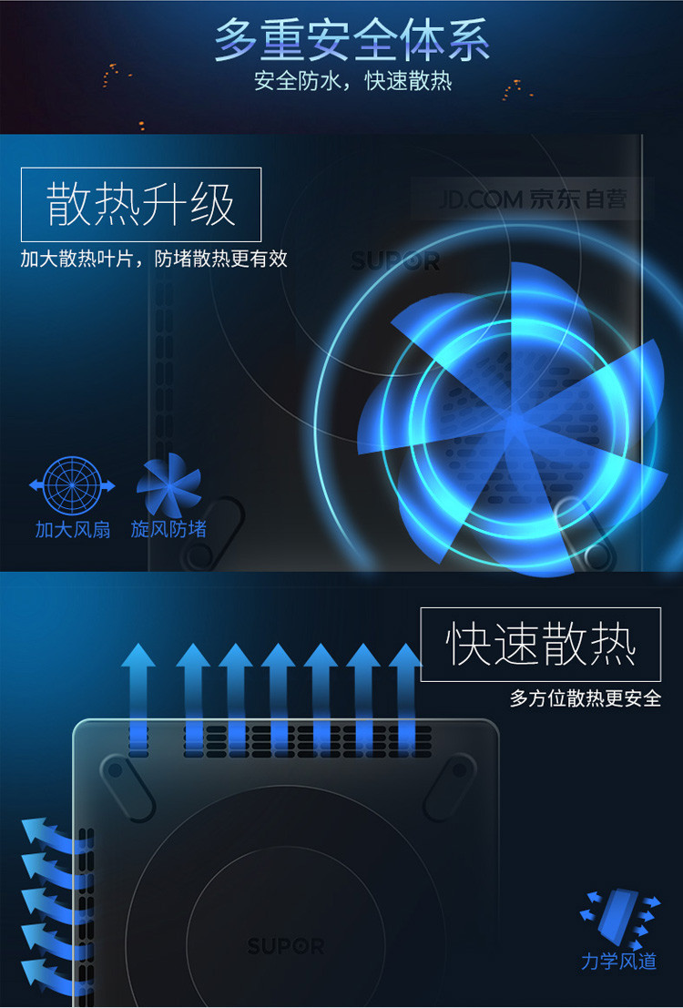 SUPOR/苏泊尔 电磁炉智能触屏2100W大功率电磁灶SDHCB148-210T（赠汤锅+炒锅）