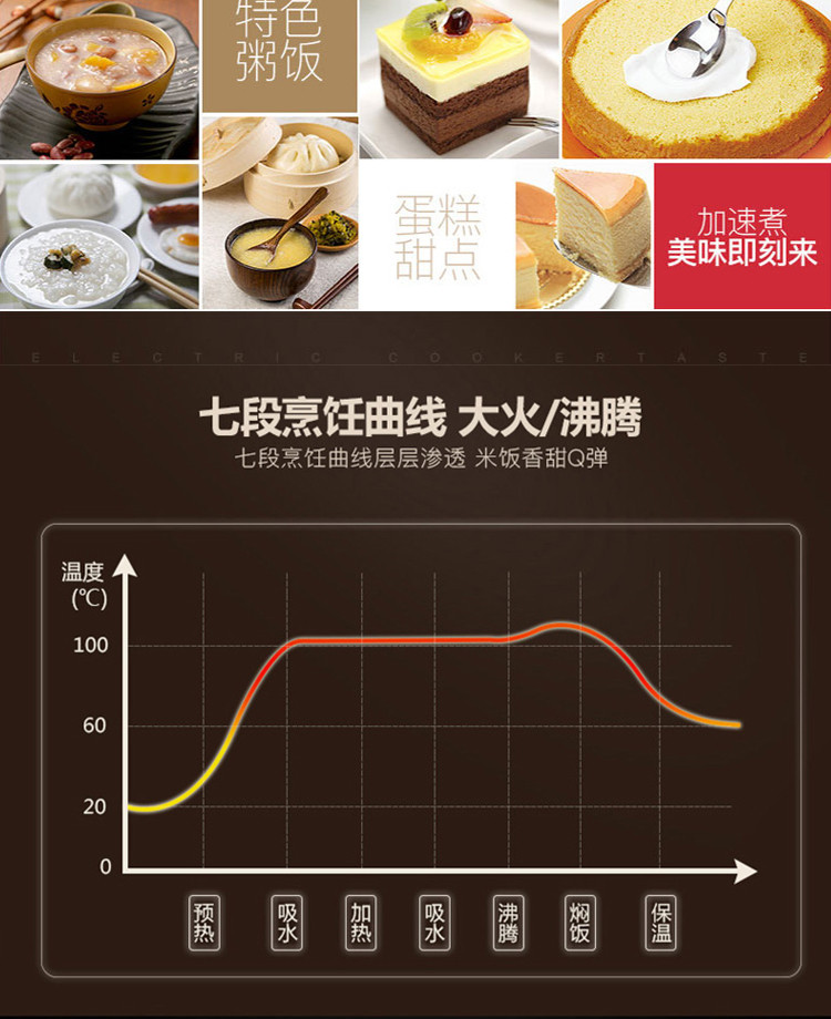 SUPOR/苏泊尔 电饭煲家用可预约4L智能电饭锅/CFXB40FC829F-75