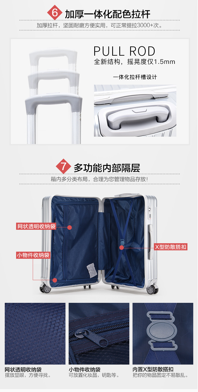 Surelaptop/秀乐途20寸拉杆箱ABS+PC万向轮行李箱密码锁旅行箱登机箱3261-20