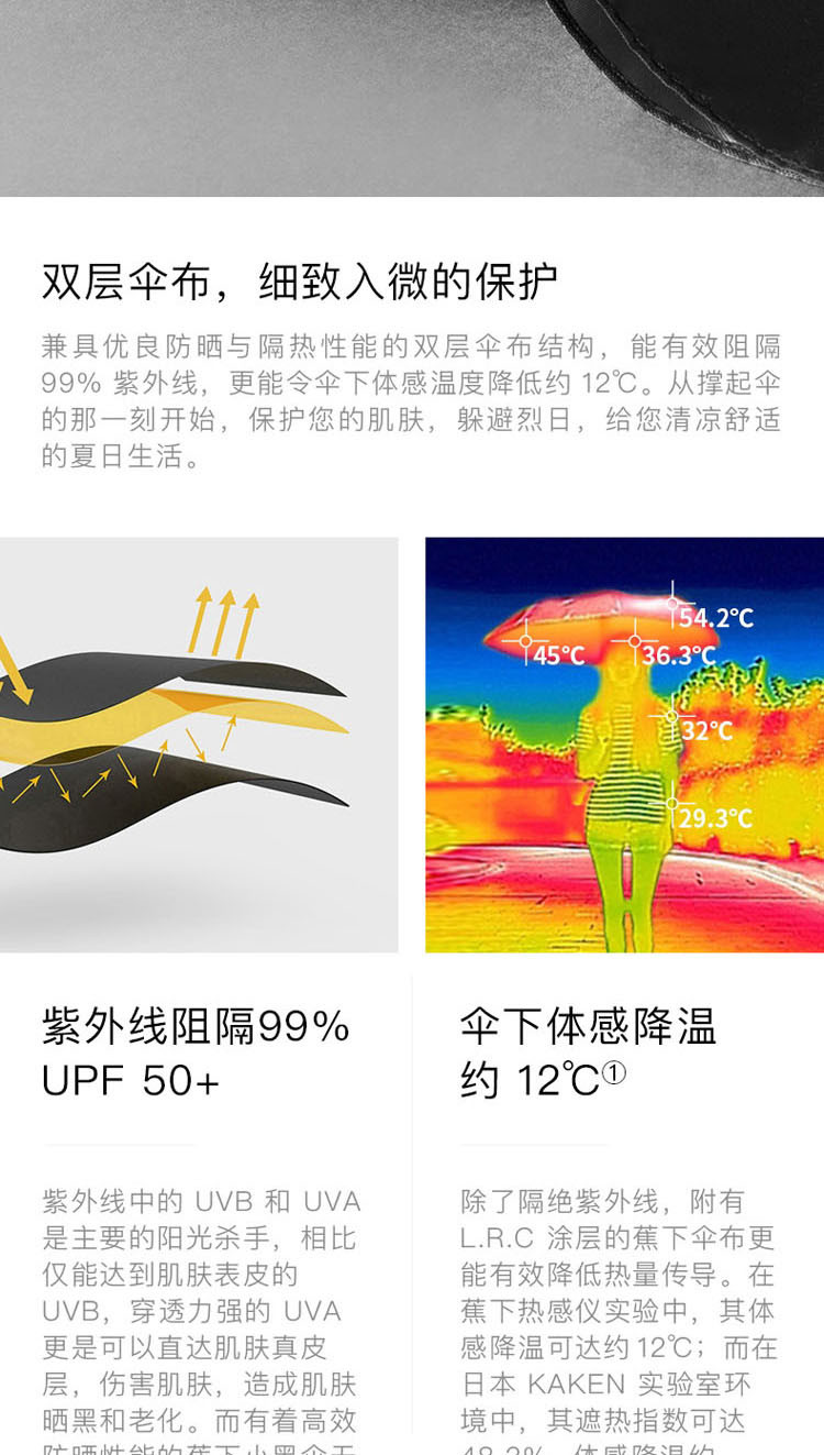 蕉下 BANANAUNDER蕉下小黑伞200线系列纯色双层防晒