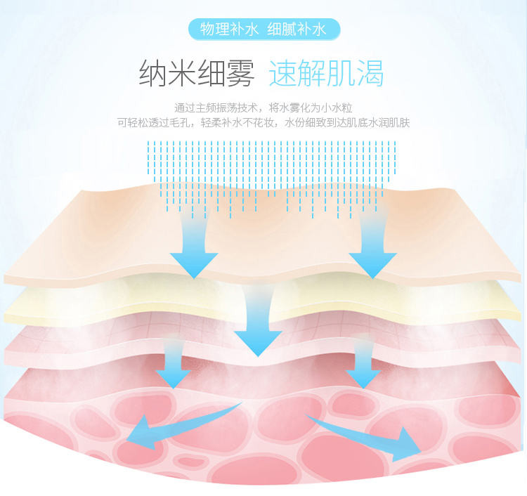 欧卡姿OKACHI 纳米喷雾补水仪 OK-1652