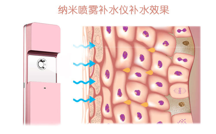 欧卡姿OKACHI 纳米喷雾补水仪 OK-1881 粉红色