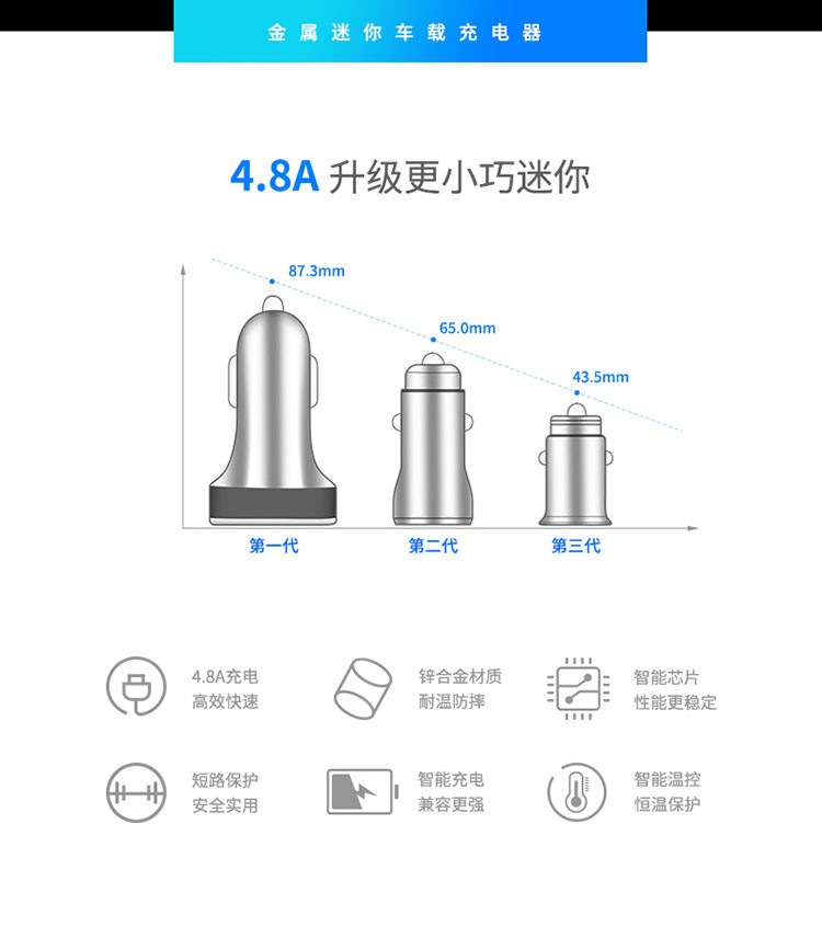 ROCK车载充电器QC3.0车充头汽车用多功能点烟器usb一拖二手机快充