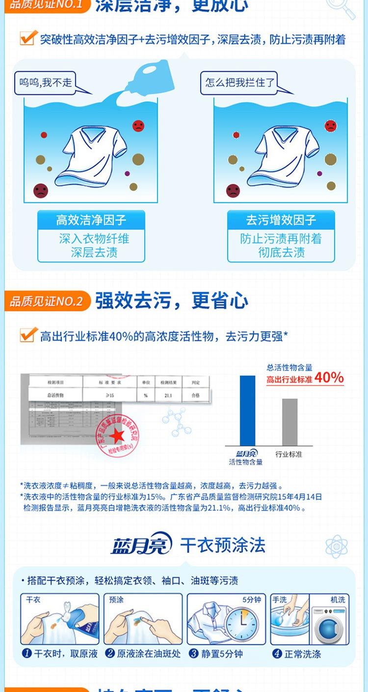 蓝月亮电商清洁馆机洗组合亮白增艳(薰衣草）1kg瓶+1kg袋*2