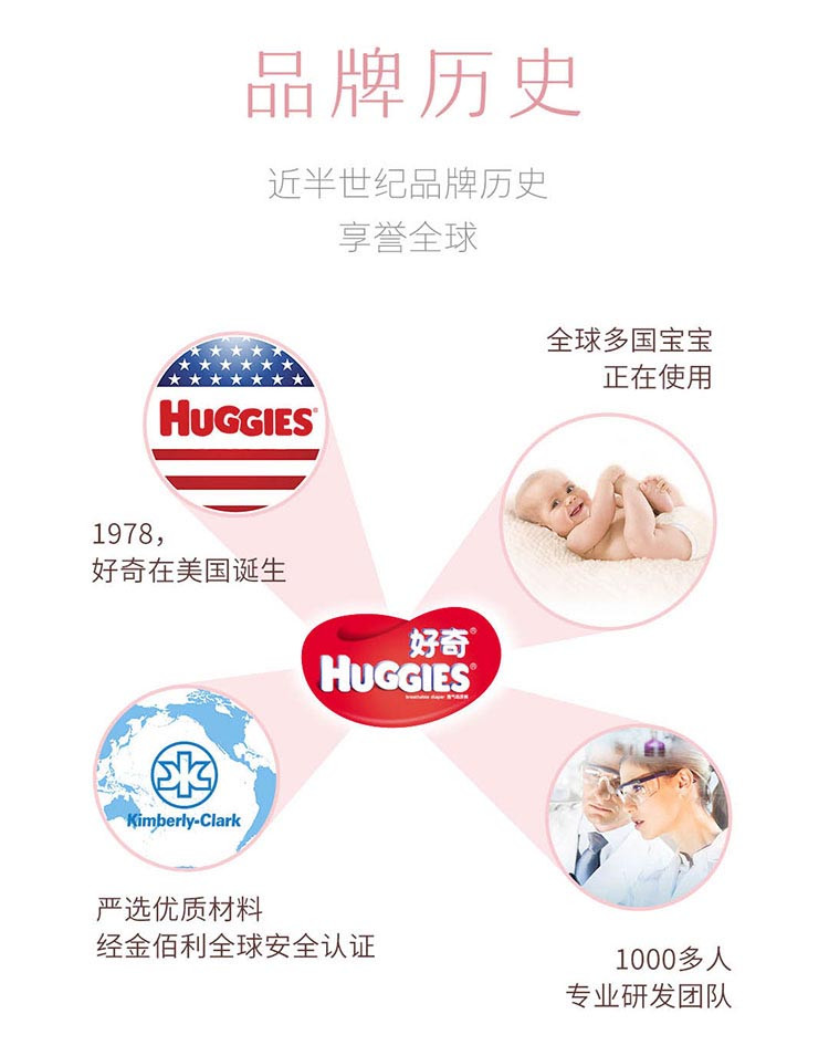 好奇/Huggies 铂金装系列纸尿裤（M92片,L76片,XL64片）