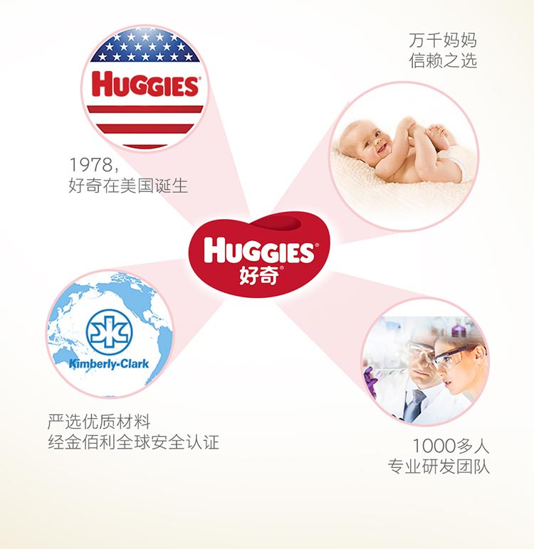 好奇/Huggies 金装纸尿裤XL108片