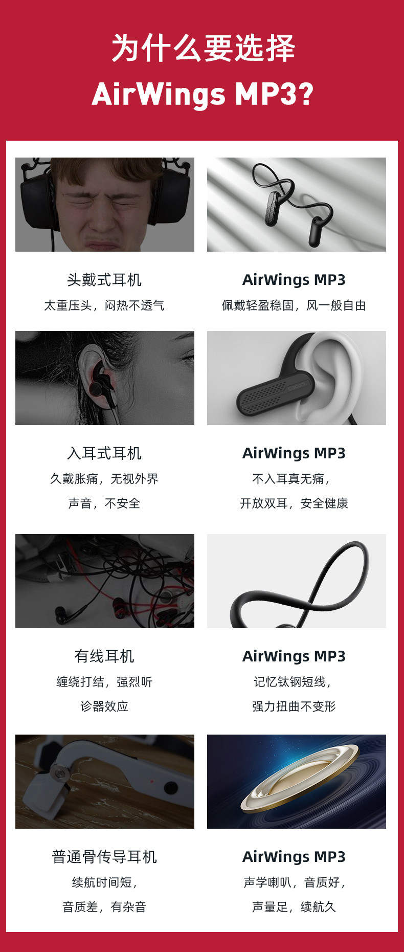 DACOM AirWingsMP3 运动蓝牙耳机跑步无线内置插内存卡IPX7防水不入耳耳挂骨传导概念