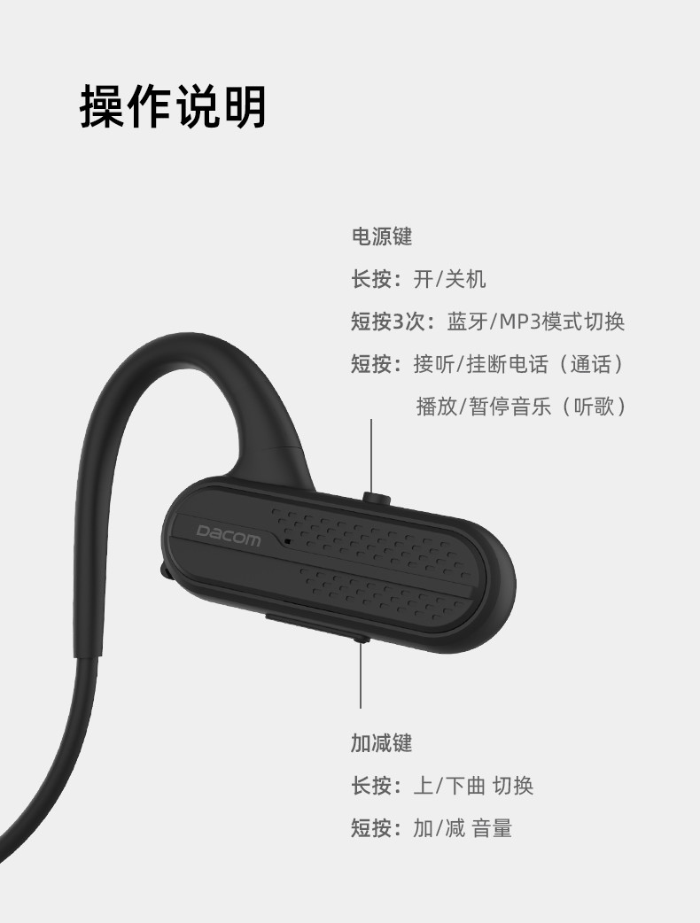 DACOM AirWingsMP3 运动蓝牙耳机跑步无线内置插内存卡IPX7防水不入耳耳挂骨传导概念