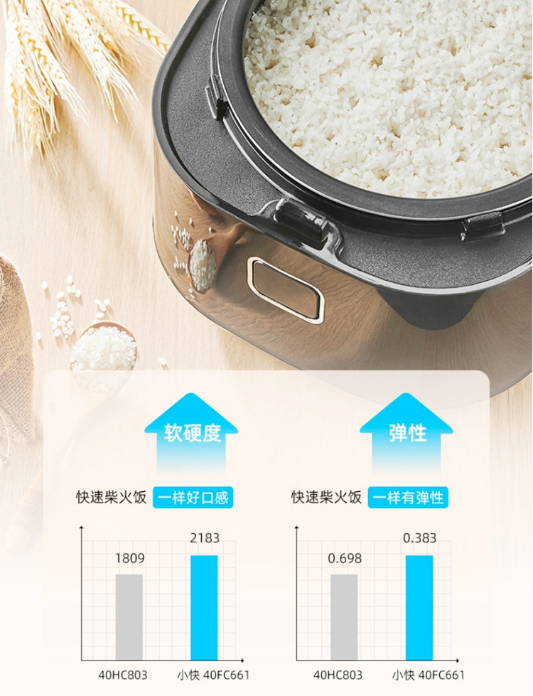 苏泊尔/SUPOR 电饭煲风冷塔黑科技4L智能球釜电饭锅SF40FC665煮饭锅