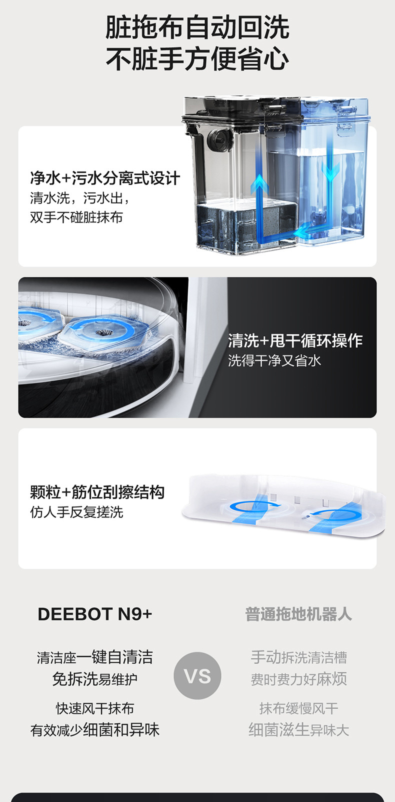 科沃斯/Ecovacs科沃斯/Ecovacs 地宝拖地机器人扫拖洗一体智能免洗拖布扫地机N9+