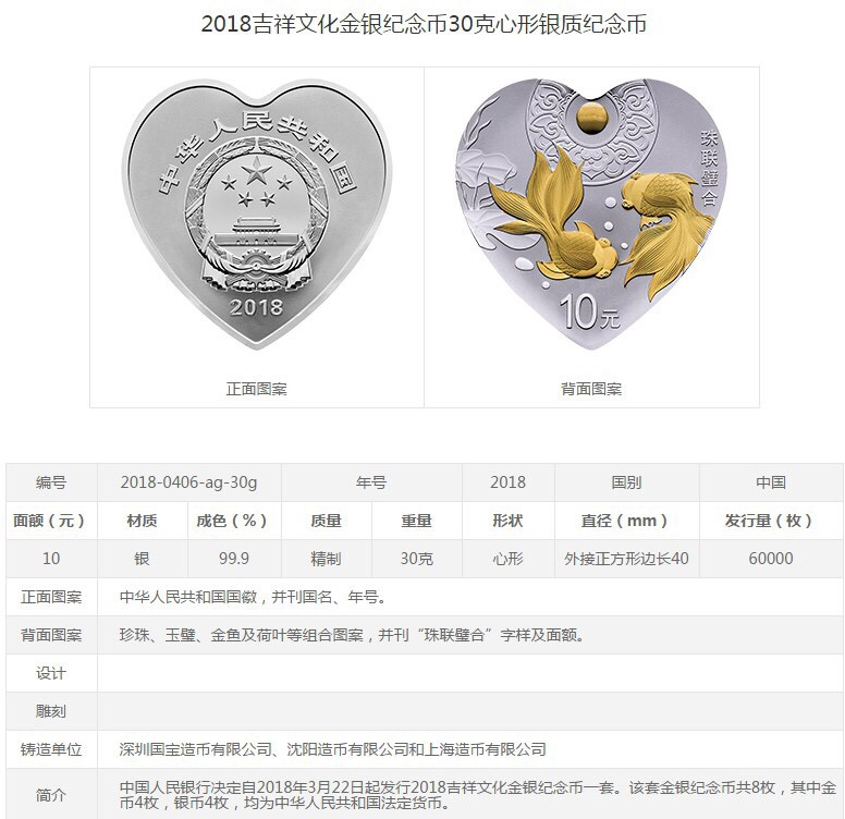 2018年30克吉祥文化银币系列之珠联璧合银币 盒证齐