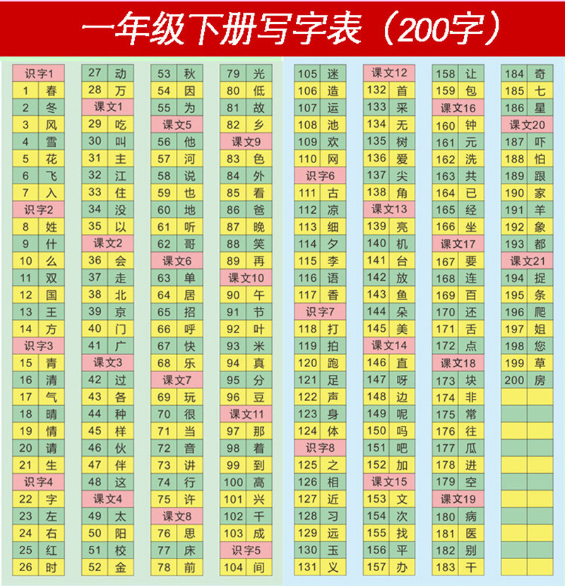 一年级下册字帖小学生同步楷书凹槽练字本儿童人教版1-2-3-6铅笔