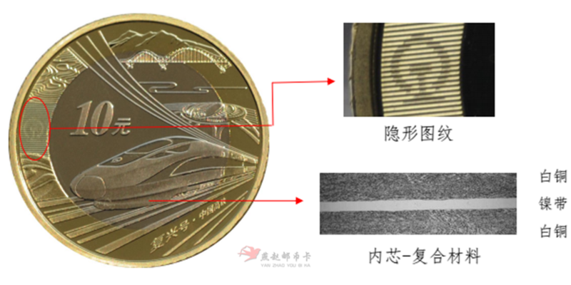 2018年中国高铁复兴号纪念币10元普通流通币