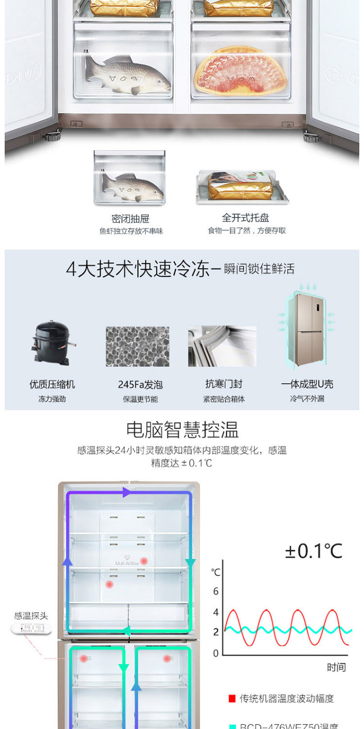 TCL 476升 风冷无霜十字对开门冰箱 电脑温控(流光金） BCD-476WEZ50