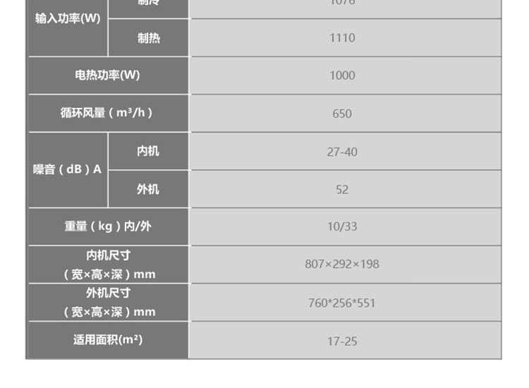 TCL 直流变频 静音 冷暖 空调挂机（怡然风系列） KFRd-35GW/ABp-XA11+A3