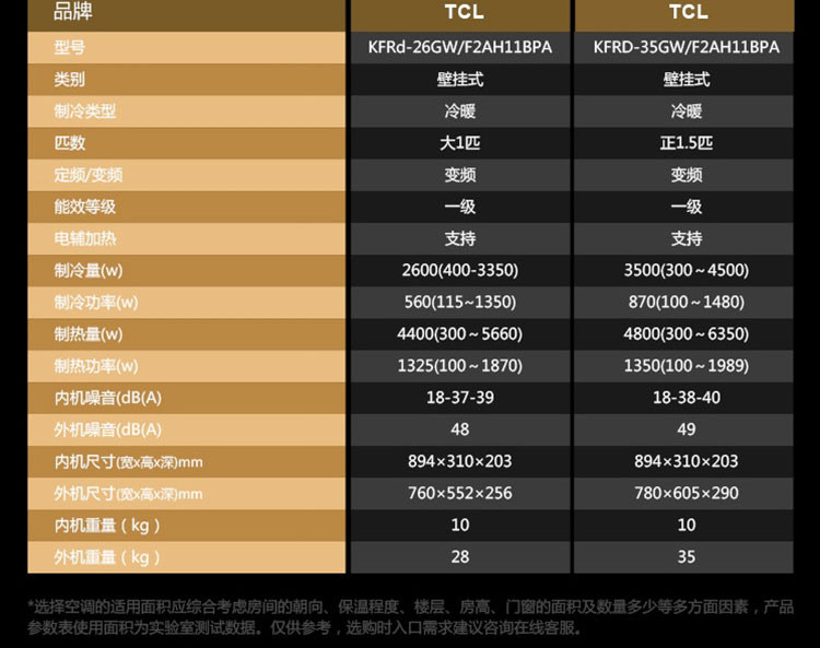 TCL 正1.5匹 六六顺  智能  空调挂机（全直流变频）KFRd-35GW/F2AH118pA