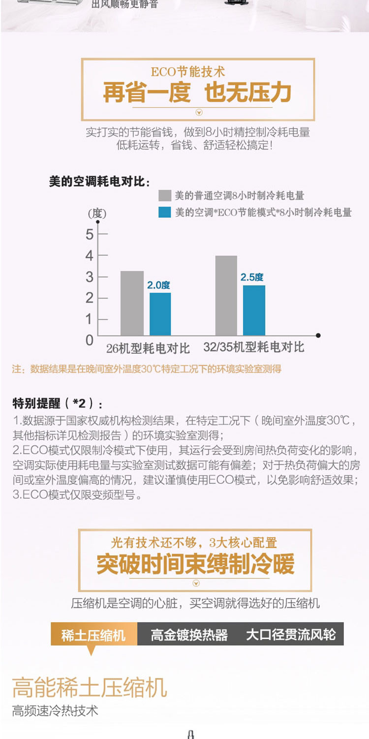 美的（Midea）1.5匹 变频空调 冷静星Ⅱ KFR-35GW/BP2DN1Y-PC400(B3)