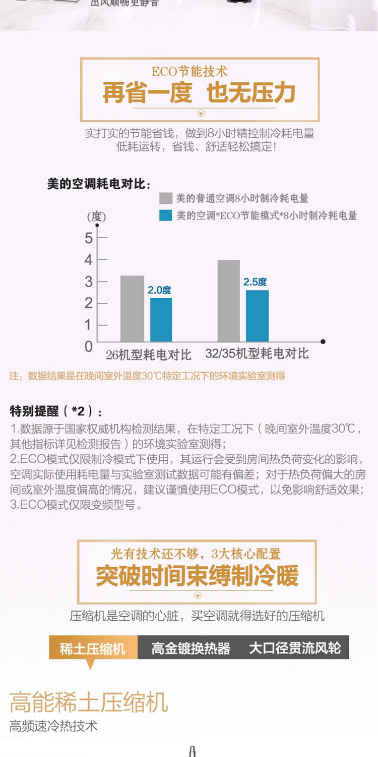 美的（Midea）大1匹变频空调 冷暖静音壁挂式 冷静星Ⅱ KFR-26GW/BP2DN1Y(B3)