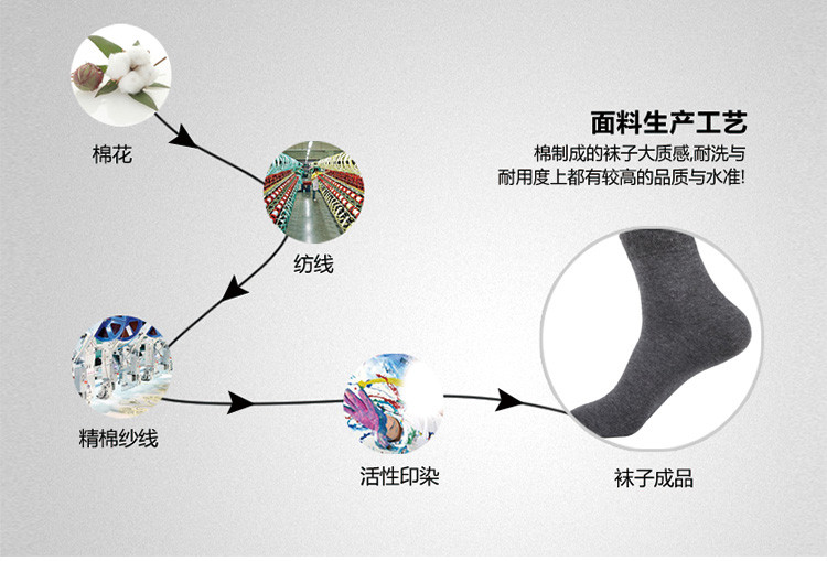 恒源祥男袜子棉质四季款袜子男士中筒防臭运动男袜5双礼盒装