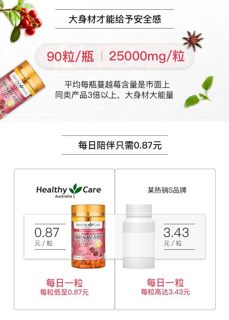 2件装 | HEALTHY CARE 高浓度蔓越莓 90粒