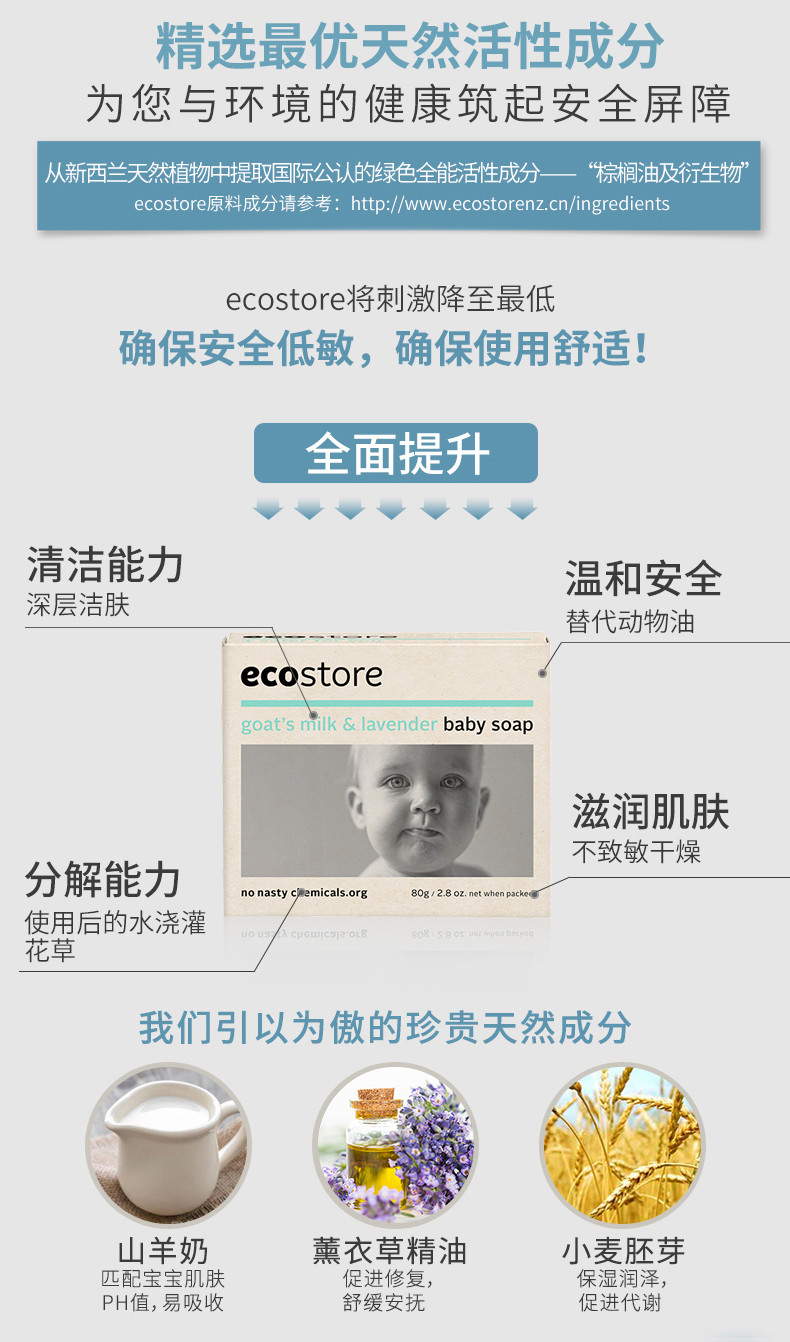 （邮储特卖）【两块装】ECO STORE 山羊奶皂宝宝婴儿童天然洗脸洗澡沐浴润肤香皂80g