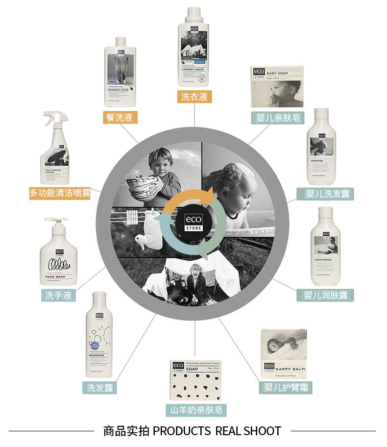 （邮储特卖）ECO STORE  婴儿儿童天然植物精华洗发水+沐浴露 包邮