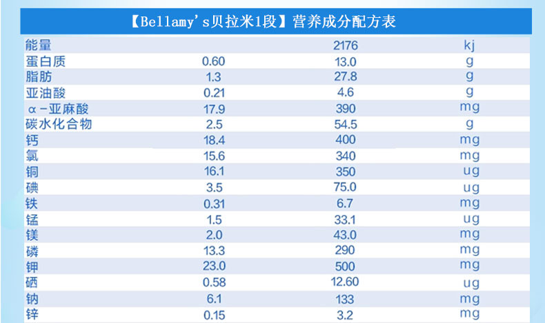  6件装 | BELLAMY&apos;S 贝拉米 有机奶粉1段 900克 /罐  六罐装 包邮