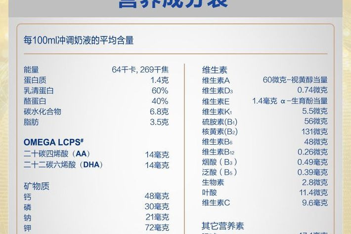 3件装 |  APTAMIL 澳洲爱他美  白金版婴儿奶粉 1段 900克 3罐装 包邮