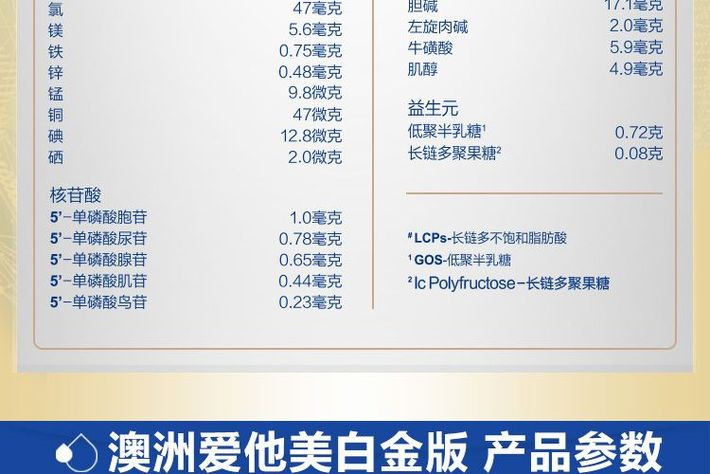 2件装 |  APTAMIL 澳洲爱他美  白金版婴儿奶粉 1段 900克 2罐装 包邮