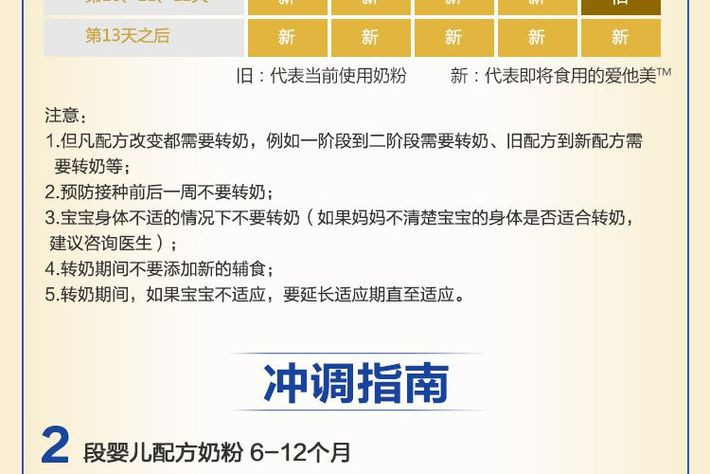 3件装 |  APTAMIL 澳洲爱他美  白金版婴儿奶粉 2段 900克 3罐装 包邮