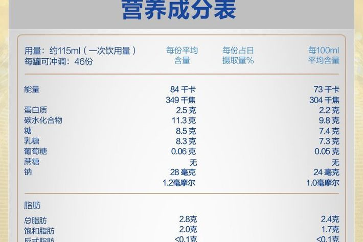 2件装 |  APTAMIL 澳洲爱他美 白金版婴儿奶粉 3段 900克 2罐装 包邮