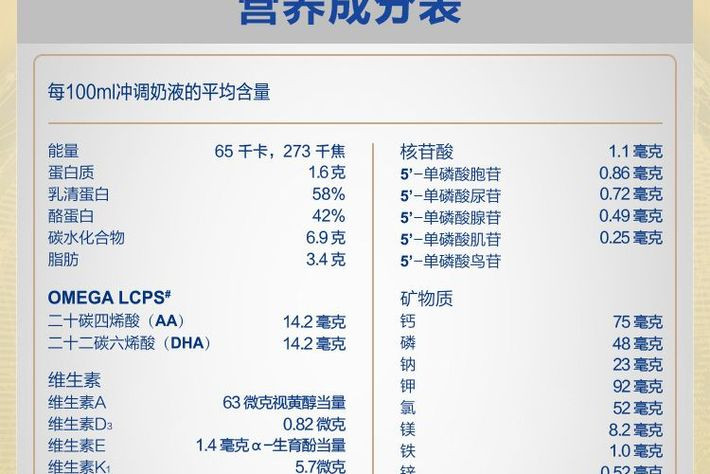 3件装 |  APTAMIL 澳洲爱他美  白金版婴儿奶粉 2段 900克 3罐装 包邮