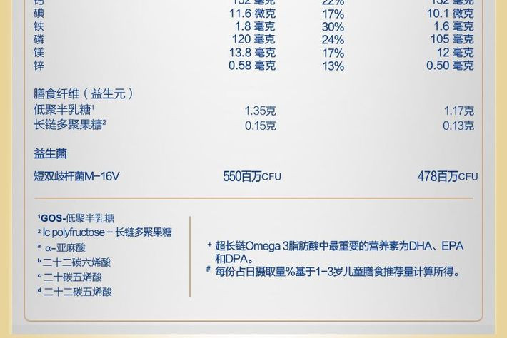 APTAMIL 澳洲爱他美 Profutura 白金版婴儿奶粉 3段 900克 包邮