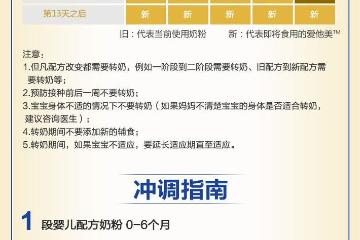 2件装 |  APTAMIL 澳洲爱他美  白金版婴儿奶粉 1段 900克 2罐装 包邮