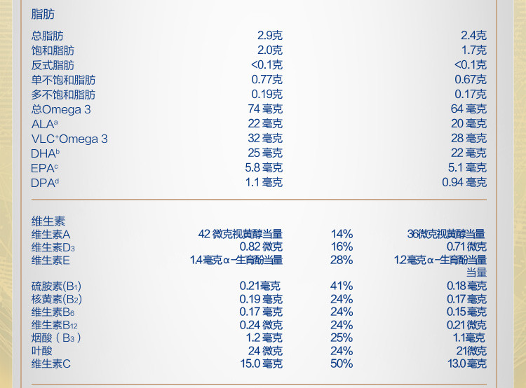 APTAMIL 澳洲爱他美 Profutura 白金版婴儿奶粉 4段 900克 包邮