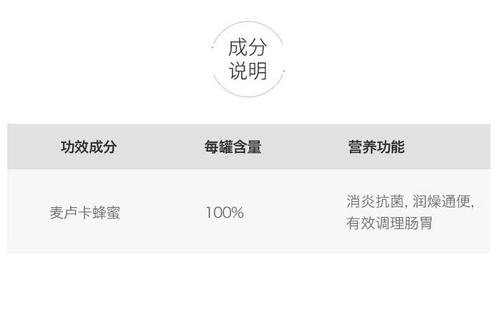 COMVITA 康维他 麦卢卡蜂蜜 UMF5+ 500g 下