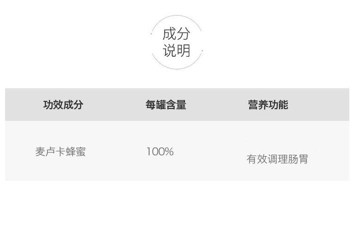 COMVITA 康维他 麦卢卡蜂蜜 UMF10+ 500g 下