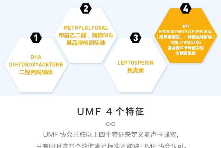 COMVITA 康维他 麦卢卡蜂蜜 UMF10+ 500g 下