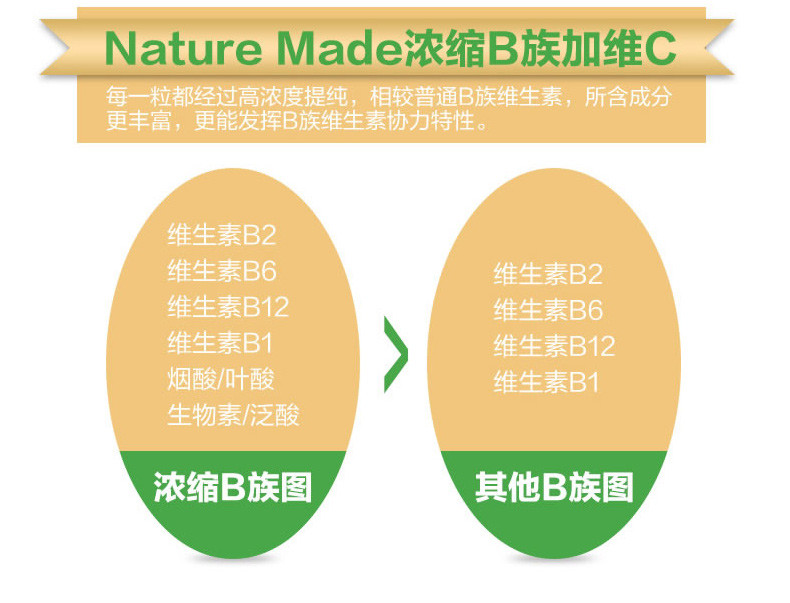 2件装 |【B族维生素】NATURE MADE  复合天然维生素B族维生素C叶酸B12 360粒/瓶