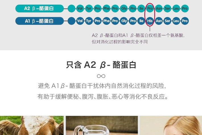 澳洲A2成人奶粉1kg脱脂高钙高蛋白儿童学生青少年孕妇成人新西兰原装进口 1袋装-1kg 包邮