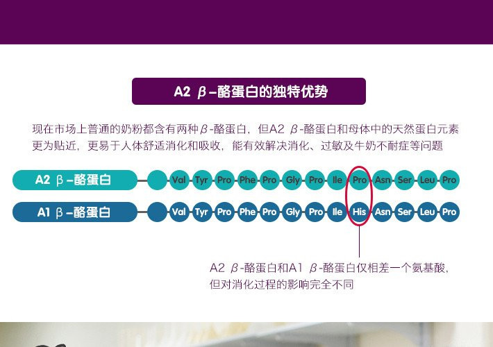 （邮储特卖）澳洲A2成人奶粉1kg全脂高钙高蛋白儿童学生青少年孕妇成人新西兰原装进口 1kg 包邮