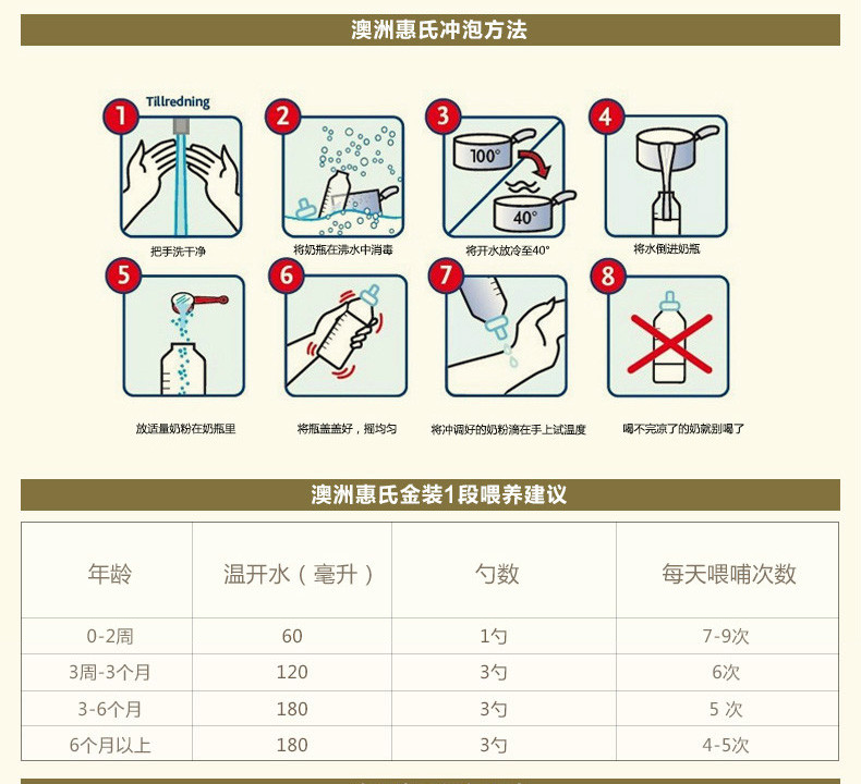 6件 | 惠氏S-26 新西兰Wyeth惠氏S26 新版 金装婴幼儿配方奶粉健儿乐1段900G 包邮