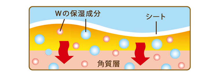 佑天兰黄金果冻胶原蛋白玻尿酸保湿补水面膜 3片/盒 金色 蜂皇浆款