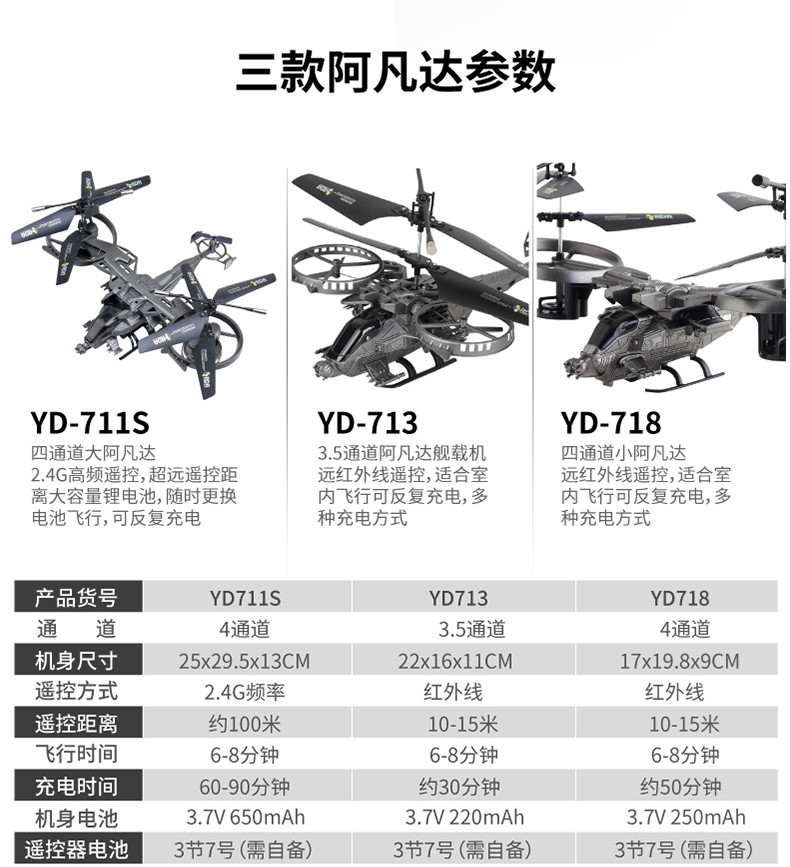 Attop 雅得阿凡达遥控飞机无人直升战斗机儿童玩具充电航模型摇控飞行器