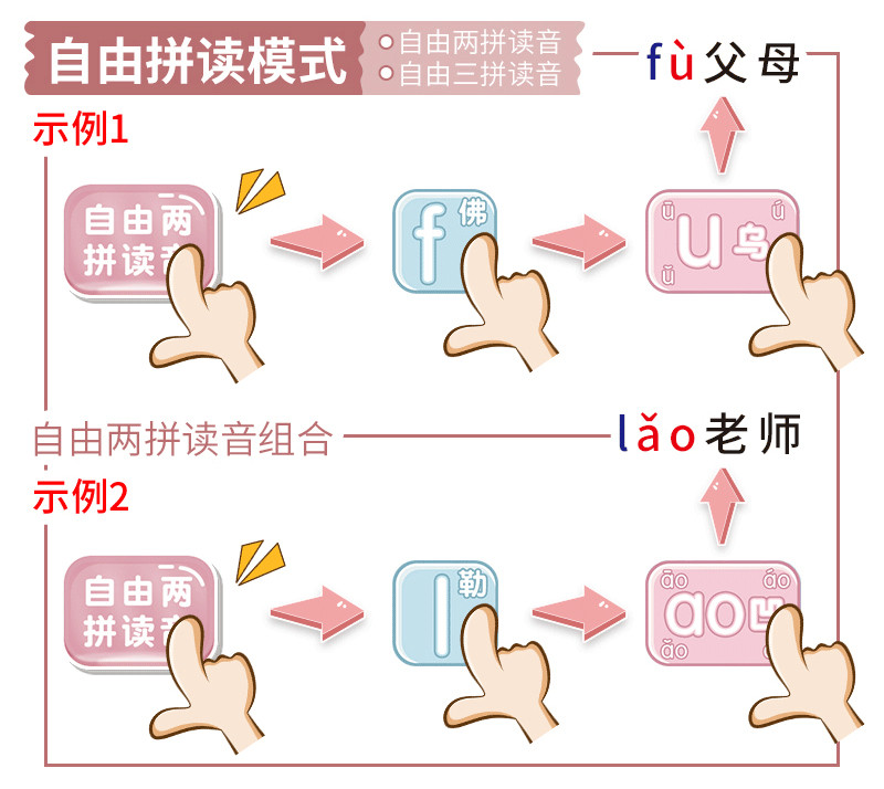 乐童童 汉语拼音学习训练神器益智玩具电池款