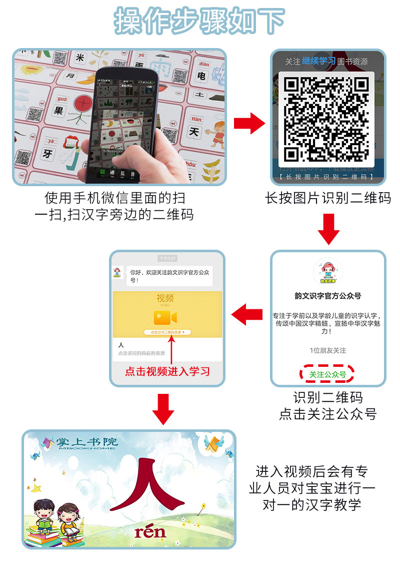 乐童童 婴幼儿童拼音早教有声认知挂图